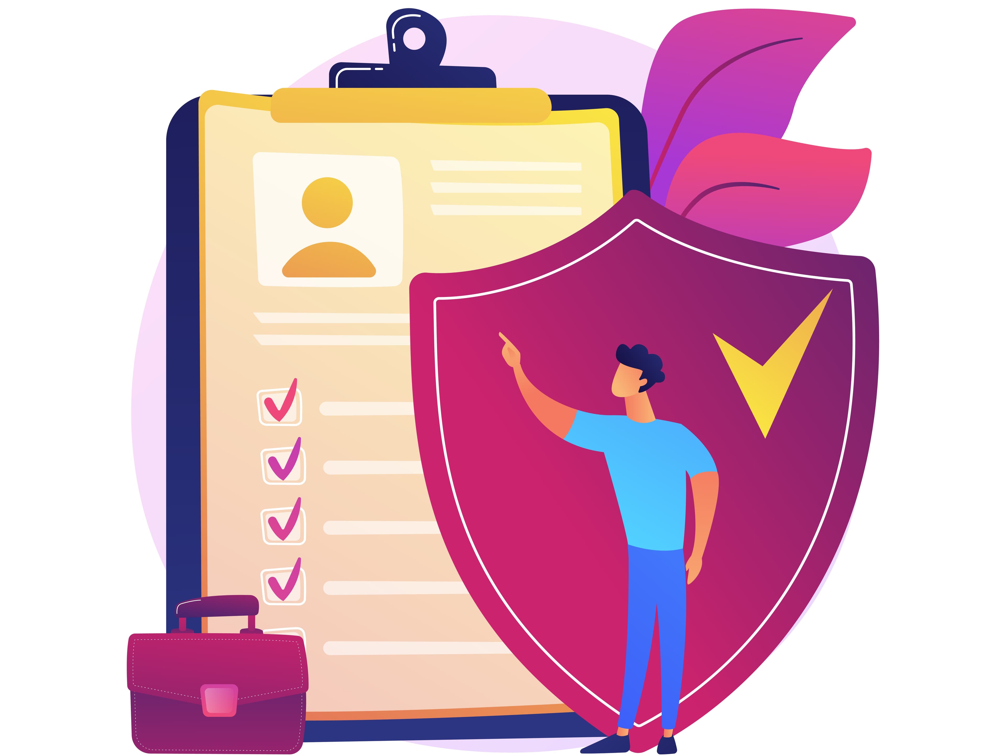 Client Risk Profiling